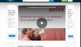 
							         AETNA BETTER HEALTH® OF NEBRASKA - ppt video online download								  
							    