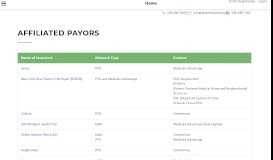 
							         Affiliated Payors - GMP Network								  
							    