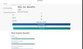 
							         Afni, Inc. Benefits & Perks | PayScale								  
							    