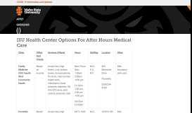
							         After Hours Care | Idaho State University								  
							    