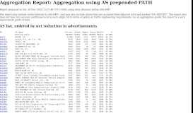 
							         Aggregation Report: Aggregation using AS prepended ... - CIDR Report								  
							    