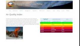 
							         Air Quality Index | Module 1 | Tutorial | Emissions & Smoke Portal								  
							    