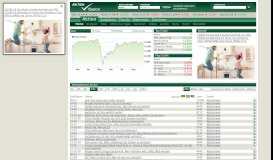 
							         Aktien | Aktienkurse | Analysen + News | Börse | Termine ...								  
							    