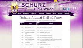 
							         Alumni Hall of Fame - Schurz High School								  
							    