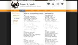 
							         Alumni Information / Past Inductees - Delaware City Schools								  
							    