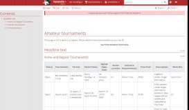
							         Amateur tournaments - Liquipedia Dota 2 Wiki								  
							    