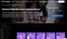 
							         Amazon Web Services Training at Cloud Academy								  
							    
