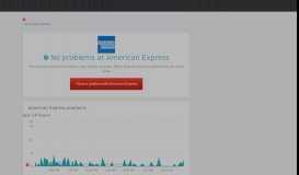 
							         American Express down? Current status. | Downdetector								  
							    