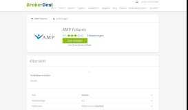 
							         AMP Futures - Futures Broker - BrokerDeal								  
							    
