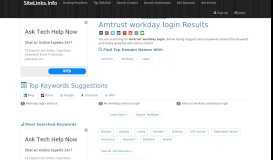 
							         Amtrust workday login Results For Websites Listing								  
							    