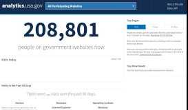 
							         analytics.usa.gov | The US government's web traffic.								  
							    