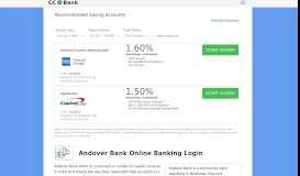 
							         Andover Bank Online Banking Login - CC Bank								  
							    
