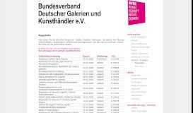 
							         Angebote | Bundesverband Deutscher Galerien und Kunsthaendler e.V.								  
							    
