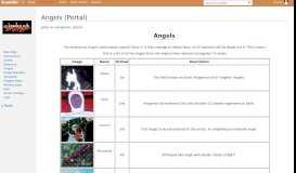 
							         Angels (Portal) - EvaWiki - An Evangelion Wiki - EvaGeeks.org								  
							    