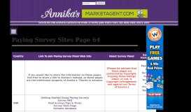
							         Annika's - Market Research - Amy Lynn's Voice Overs								  
							    