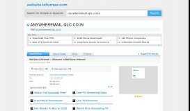 
							         anywheremail.qlc.co.in at WI. MailServe Webmail :: Welcome ...								  
							    