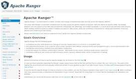 
							         Apache Ranger – Introduction								  
							    