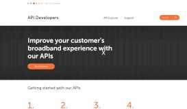 
							         API Developers | Chorus Service Provider								  
							    