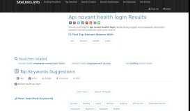 
							         Api novant health login Results For Websites Listing								  
							    