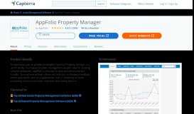 
							         AppFolio Property Manager Reviews and Pricing - 2019 - Capterra								  
							    