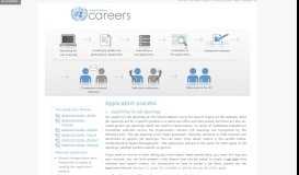 
							         Application process - UN Careers - the United Nations								  
							    