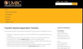 
							         Application Timeline - UMBC: Undergraduate Admissions								  
							    
