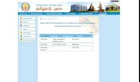 
							         Arasu Cable TV Corporation Ltd - Tamil Nadu Government Portal								  
							    