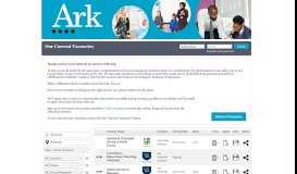 
							         Ark Careers								  
							    