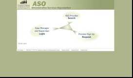 
							         ASO Homepage								  
							    
