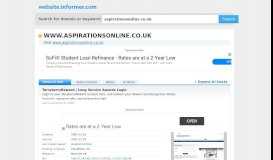 
							         aspirationsonline.co.uk at WI. TerryberryReward | Long ...								  
							    