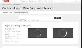 
							         Aspire Visa Customer Service Phone Number (800) 348-8783 ...								  
							    