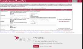 
							         Astellas ISR Portal - Welcome								  
							    