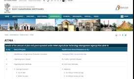 
							         ATMA | Welcome to East Champaran (Motihari) District Web Portal ...								  
							    