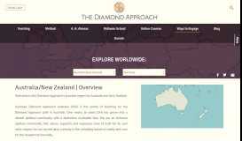 
							         Australia/New Zealand - Overview | Ridhwan - Diamond Approach								  
							    