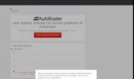
							         Autotrader UK down? Current problems and outages | Downdetector								  
							    