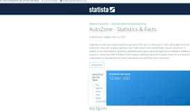
							         AutoZone - Statistics & Facts | Statista								  
							    