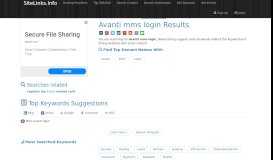 
							         Avanti mms login Results For Websites Listing - SiteLinks.Info								  
							    