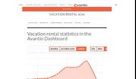 
							         Avantio Dashboard for Vacation Rental Management								  
							    