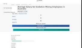 
							         Average Evolution Mining Salary - PayScale								  
							    