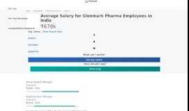 
							         Average Glenmark Pharma Salary | PayScale								  
							    