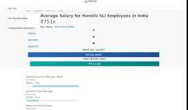 
							         Average Havells SLI Salary | PayScale								  
							    