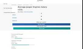 
							         Average Jasper Engines Salary | PayScale								  
							    