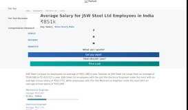 
							         Average JSW Steel Ltd Salary - PayScale								  
							    