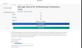 
							         Average Schlumberger Salary | PayScale								  
							    