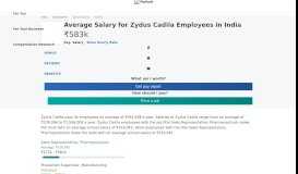 
							         Average Zydus Cadila Salary | PayScale								  
							    