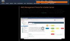 
							         AWS Management Portal for vCenter - Amazon Web Services								  
							    