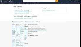 
							         AWS Marketplace: Your Account - Amazon Web Services								  
							    