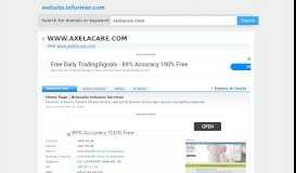 
							         axelacare.com at WI. Delivering Exceptional Patient Care|BriovaRx ...								  
							    