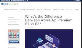 
							         Azure AD Premium P1 vs P2 - Active Directory - What's the Difference ...								  
							    