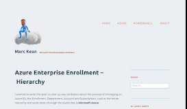 
							         Azure Enterprise Enrollment – Hierarchy – Marc Kean								  
							    
